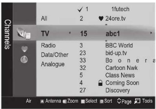 All TV Radio Data/Other Analogue ✓ 1 2 1futech ♥ 24ore.tv 15 abc1 3 BBC World 23 bid-up.tv 33 Bo o n e r a 32 Cartoon Nwk 5 Class News 4 Coming Soon 27 Discovery Air Antenna Zoom Select Sort Page Tools
