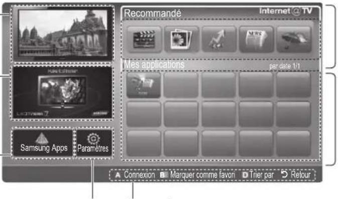 Recommandé Internet @ TV Mes applications par date 1/1 Samsung Apps Paramètres Connexion Marquer comme favori Trier par Retour