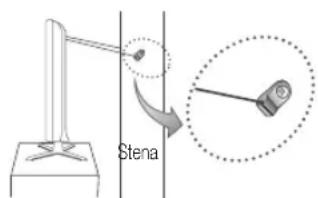 Stena