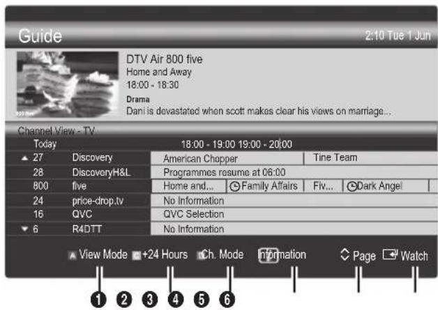 Guide 2:10 Tue 1 Jun DTV Air 800 five Home and Away 18:00 - 18:30 Drama Dani is devastated when scott makes clear his views on marriage... Channel View - TV Today 18:00 - 19:00 19:00 - 20:00 27 Discovery American Chopper Tine Team 28 DiscoveryH&L Programmes resume at 06:00 800 five Home and... Family Affairs Fiv... Dark Angel 24 price-drop.tv No Information 16 QVC QVC Selection 6 R4DTT No Information View Mode +24 Hours Ch. Mode Information Page Watch