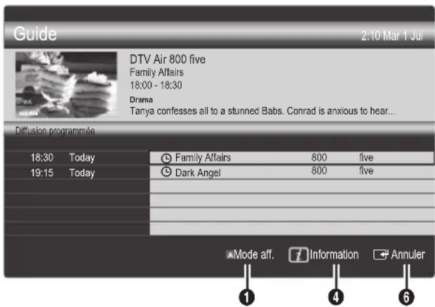 SAMSUNG LE40C750R2K - Utilisation de l'option Diffusion programmée - 1