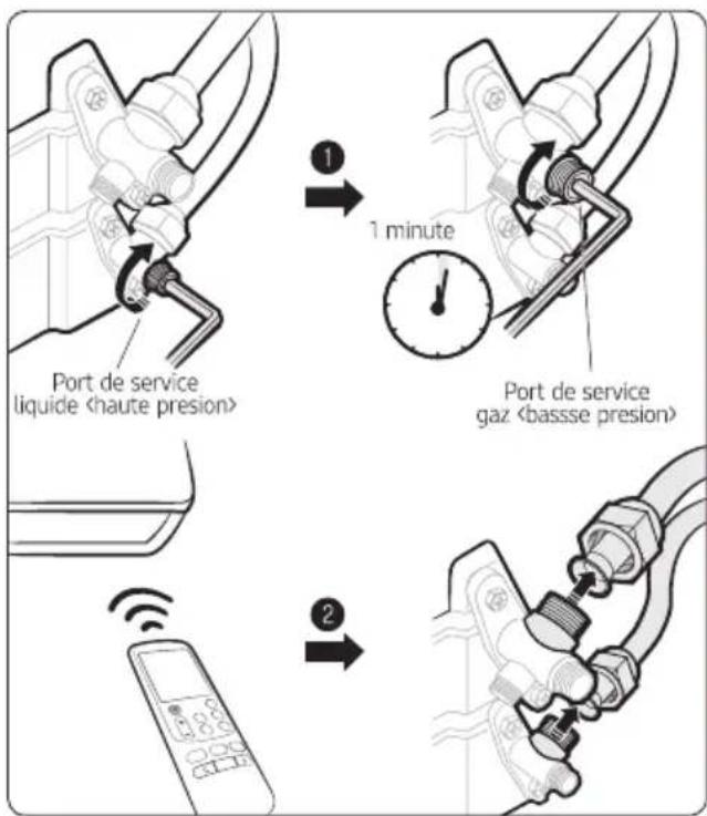 SAMSUNG AR09MQFRBWKXFA - Pompage pour retarder le produit - 1