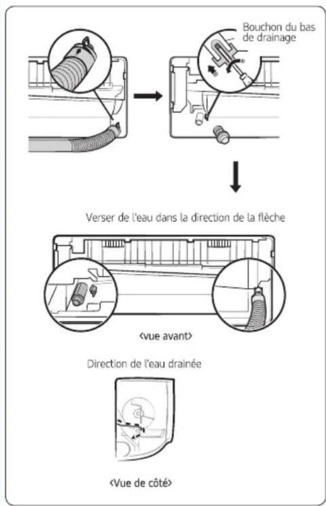 SAMSUNG AR09MQFRBWKXFA - Étape 2.5 facultatif: Changer la direction du tuyau d'écoulement - 1