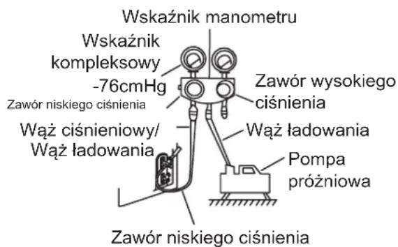 SAMSUNG AR09TXHQBWKX - Instrukcje Ewakuacji - 1
