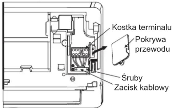SAMSUNG AR09TXHQBWKX - WYBIERZ ODPOWIEDNI ROZMIAR KABLA - 1