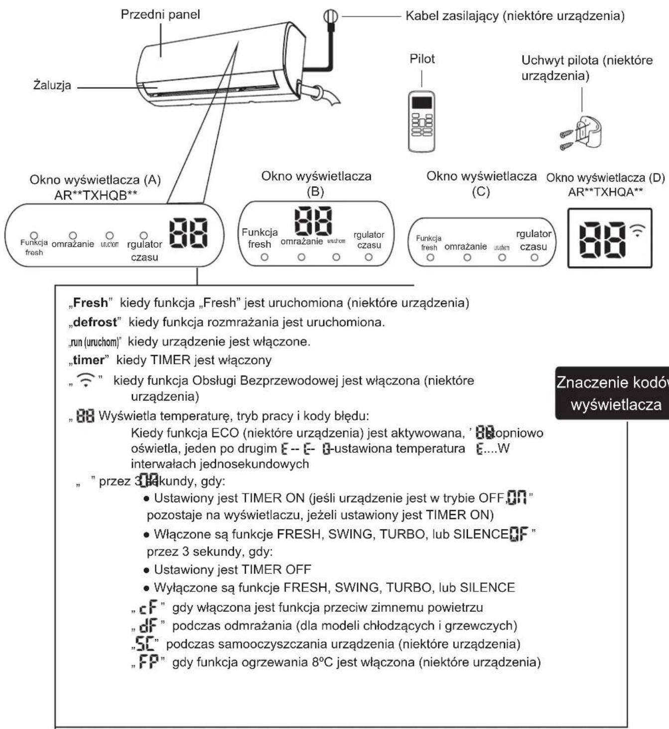 SAMSUNG AR09TXHQBWKX - Wyswietlacz jegnestki wewnetrznej - 1