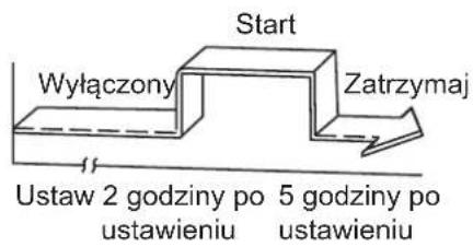 SAMSUNG AR09TXHQBWKX - Przyklad: - 2