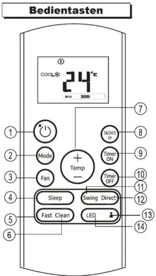 SAMSUNG AR09TXHQBWKX - TIMER EIN-Taste - 1