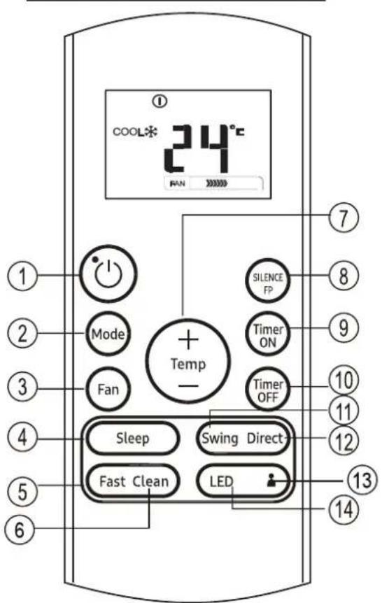 SAMSUNG AR09TXHQBWKX - Przyciski Operacyjne - 1