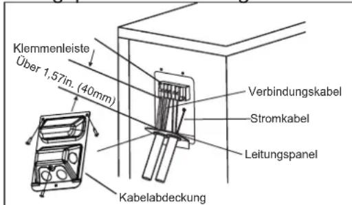 SAMSUNG AR09TXHQBWKX - In Nordamerika - 1