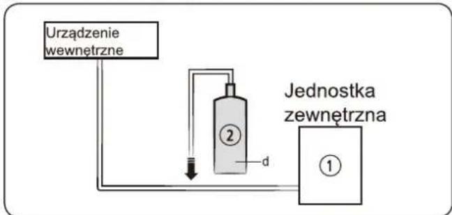 SAMSUNG AR09TXHQBWKX - Wazne informacja: przyepisz dotyczze zastosowanego plnyu chłodźego - 2