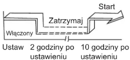 SAMSUNG AR09TXHQBWKX - Przyklad: - 4