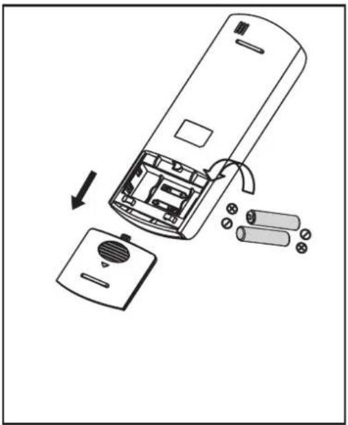 SAMSUNG AR09TXHQBWKX - Uzywanie uchwytu pilota zdalnego sterowania (opcjonalne) - 1