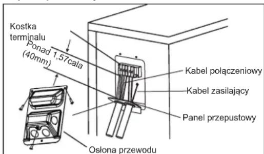 SAMSUNG AR09TXHQBWKX - W Ameryce Pólnocnej - 1