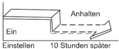 SAMSUNG AR09TXHQBWKX - Beispiel: - 2