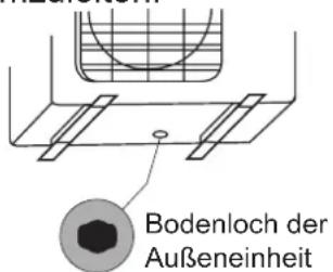 SAMSUNG AR09TXHQBWKX - Wenn der Ablaufstutzen nicht mit einer Gummidichtung versehen ist (siehe Abb. - 1