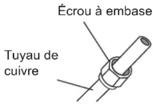 SAMSUNG AR09TXHQBWKX - Étape 3: Extrémités de tuyau plates - 1