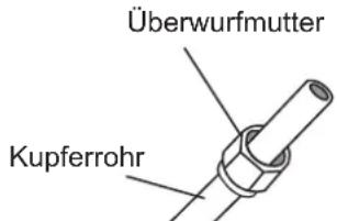 SAMSUNG AR09TXHQBWKX - Schritt 3: Bördeln Sie die Rohrenden - 1