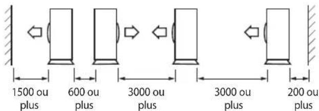 SAMSUNG AR12HPFNDWKNSG - Choisir l'emplacement d'installation - 2