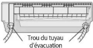 SAMSUNG AR12HPFNDWKNSG - Installation du tuyau d'évacuation - 2