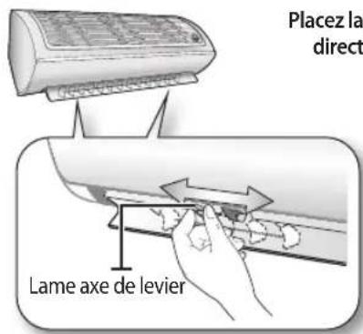 SAMSUNG AR12HPFNDWKNSG - Flux d'air horizontal - 1