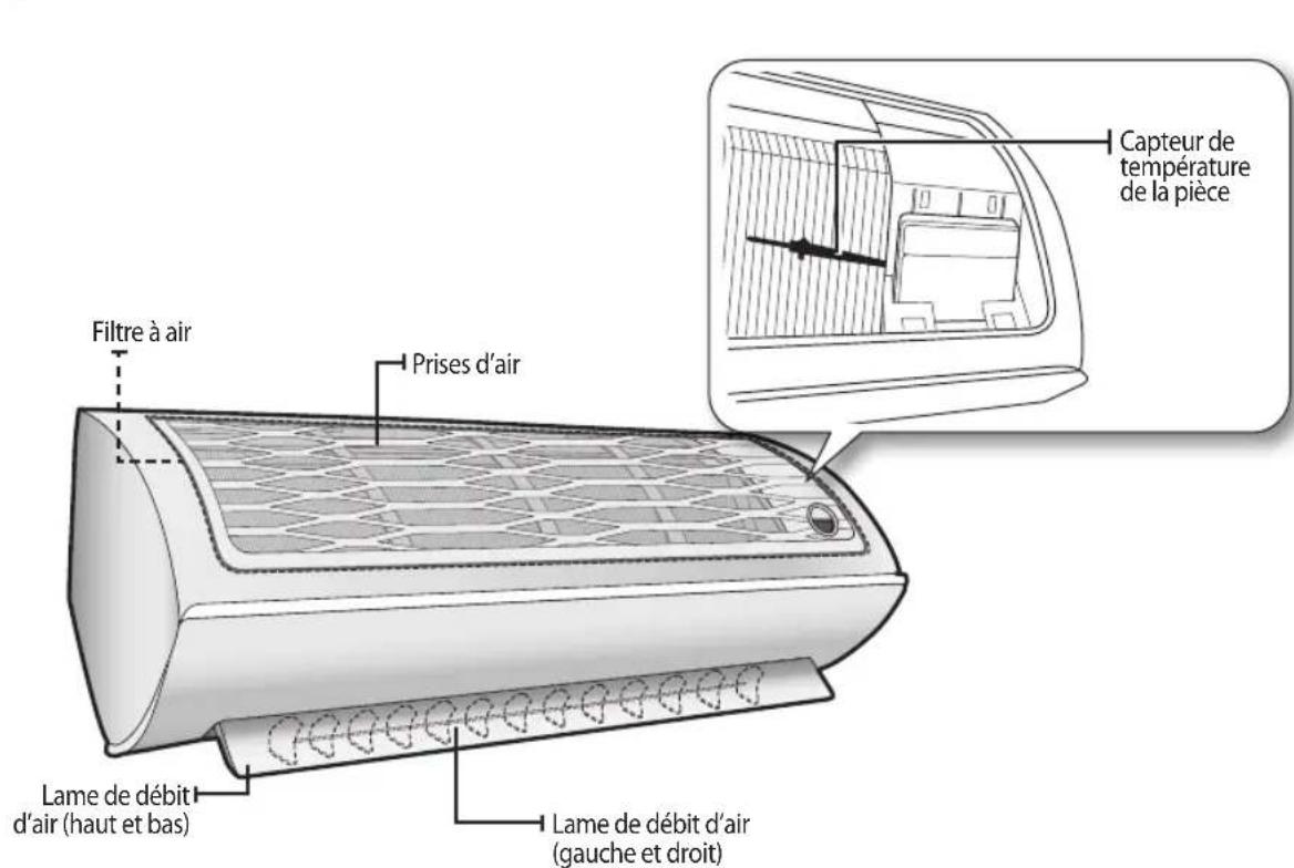 SAMSUNG AR12HPFNDWKNSG - Vérification du nom des pièces - 1