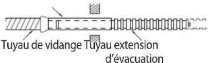 SAMSUNG AR12HPFNDWKNSG - Installation et raccordement du tuyau d'evacuation de l'unité intérieure - 1