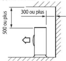 SAMSUNG AR12HPFSDURXSG - Lors de l'installation 1 de l'unité extérieure - 5