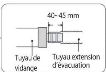 SAMSUNG AR12HPFSDURXSG - Installation du tuyau d'évacuation - 4