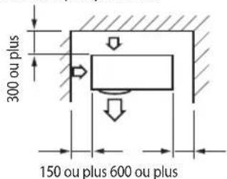SAMSUNG AR12HPFSDURXSG - Lors de l'installation 1 de l'unité extérieure - 3