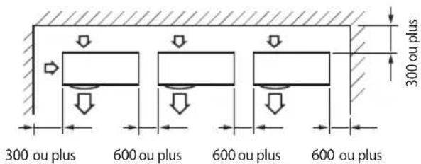 SAMSUNG AR12HPFSDURXSG - Lors de l'installation de plus de 1 unité extérieure - 2