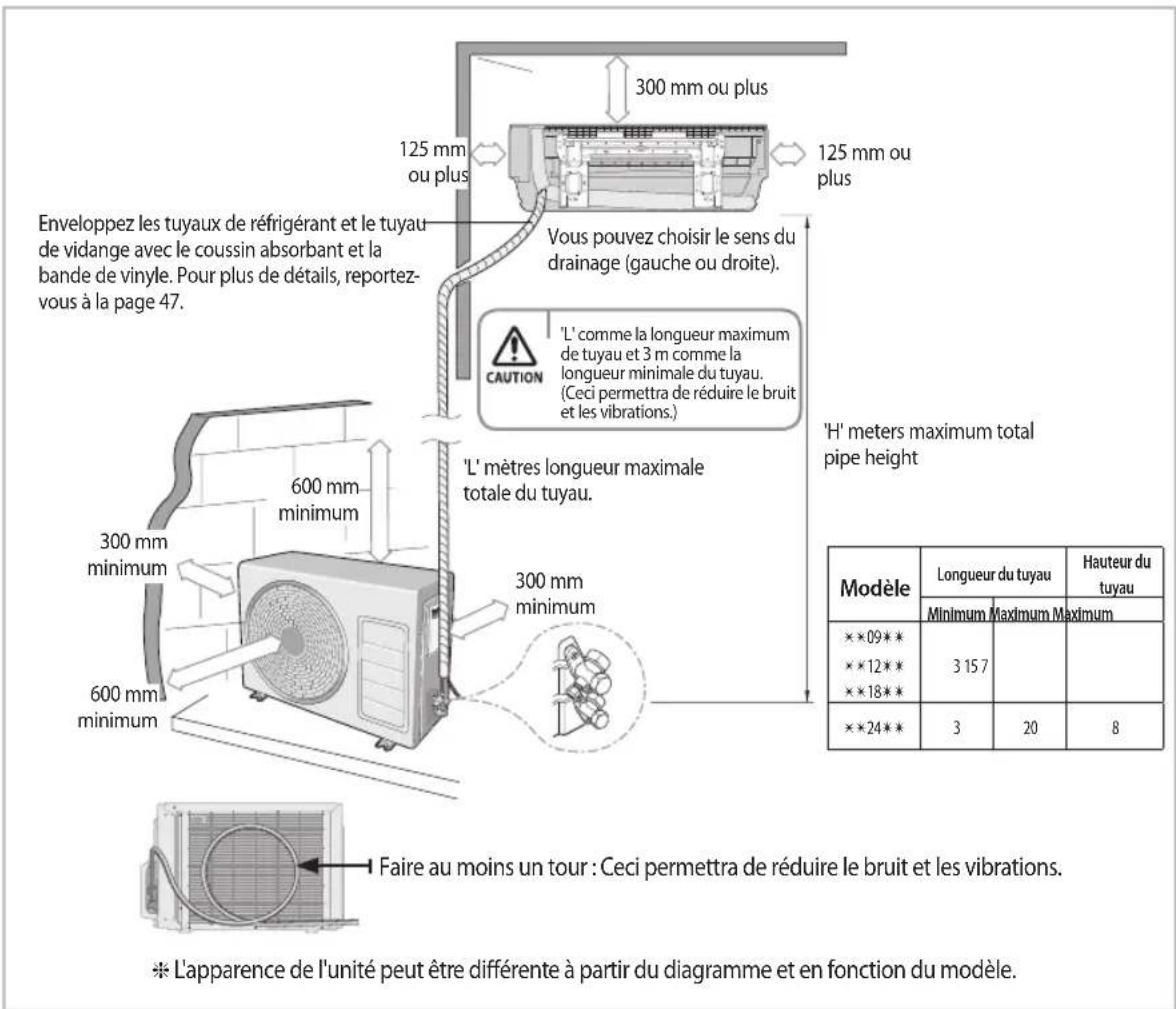 SAMSUNG AR12HPFSDURXSG - Unité Extérieure - 2