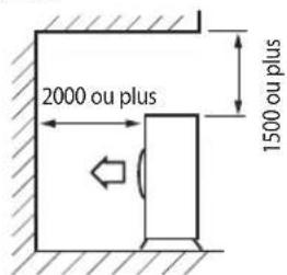 SAMSUNG AR12HPFSDURXSG - Lors de l'installation 1 de l'unité extérieure - 4