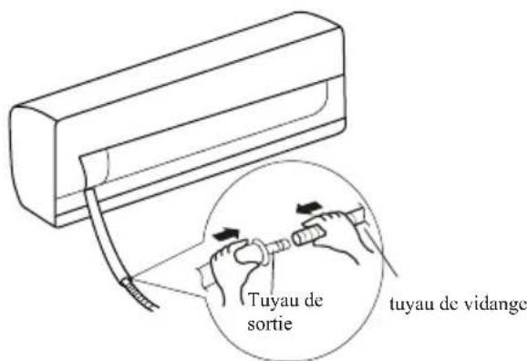 SAMSUNG AR18BSHGAWKXFA - Étape 6: Installez le tuyau de vidange - 1