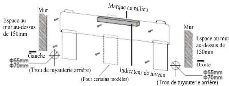 SAMSUNG AR18BSHGAWKXFA - Installez le support de montage mural - 1
