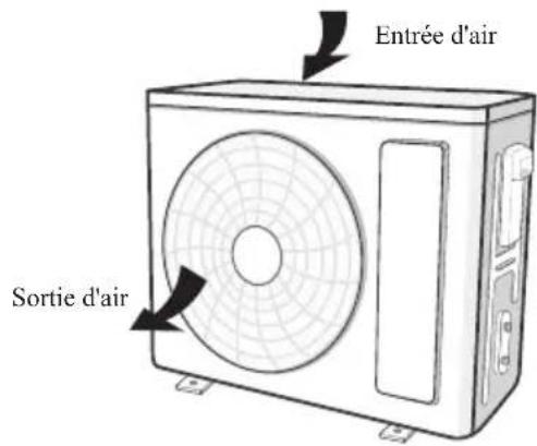 SAMSUNG AR18BSHGAWKXFA - Unité extérieure - 1