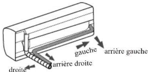 SAMSUNG AR18BSHGAWKXFA - Tuyau de sortie - 1