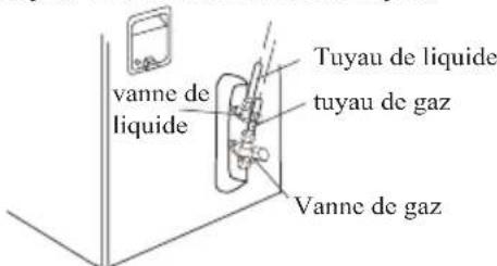 SAMSUNG AR18BSHGAWKXFA - Remarque - 2