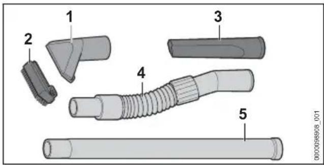 STIHL SEA 20.0 - Accessori - 1