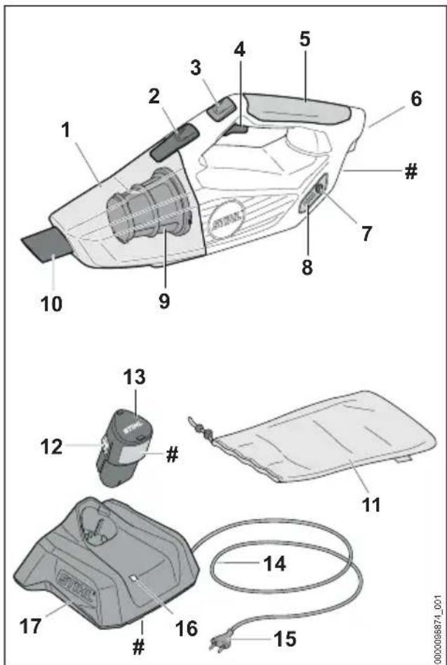Technical diagram of a gas washing machine with numbered components and labeled parts