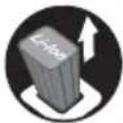 STIHL SEA 20.0 - Warning Symbols - 3