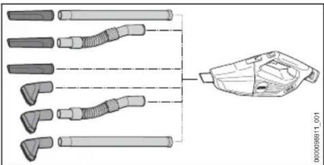 Technical diagram showing a series of pipe fittings connected to a vacuum cleaner with a schematic sketch on the right.