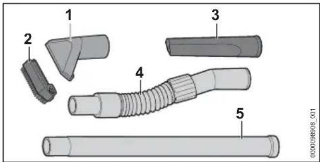 STIHL SEA 20.0 - Accessoires - 1