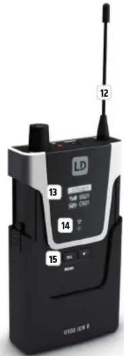 LD Systems LDSU50 - TRANSMITTER ANTENNA - 1