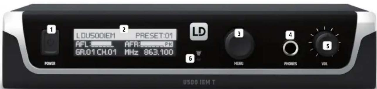 LDUS00IEM PRESET:01 AFL: AFR: PK GR.01 CH.01 MHz 863.100 POWER MENU PHONES VOL U500 IEM T