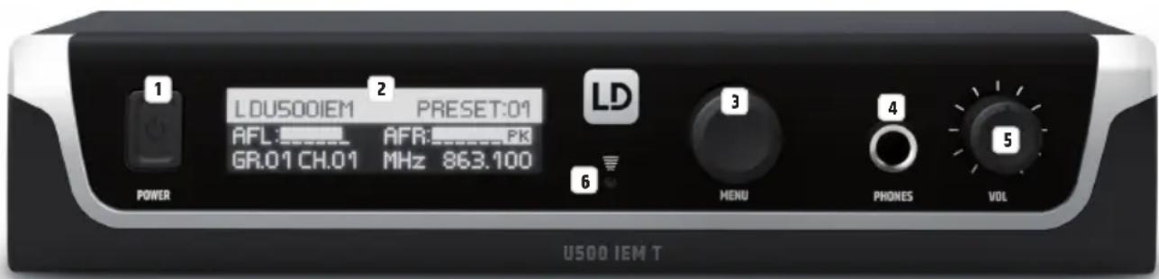 LDUS00IEM PRESET:01 AFL: AFR: PK GR.01 CH.01 MHz 863.100 POWER LD MENU PHONES VOL U500 IEM T