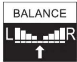 LD Systems LDSU50 - RÉGLAGE DE LA BALANCE OU DE LA RÉPARTITION DU VOLUME (BALANCE / FADER) - 2