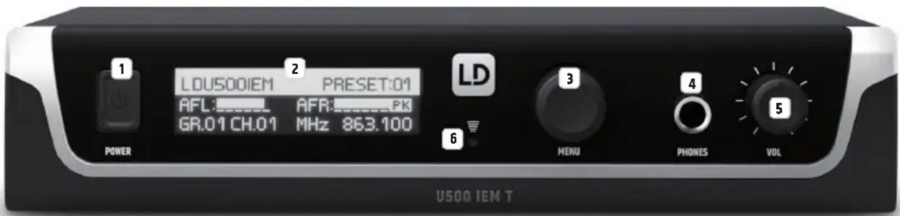 LD Systems LDSU50 - CONEXIONES, ELEMENTOS DE MANEJO Y ELEMENTOS DE VISUALIZACIÓN - 1