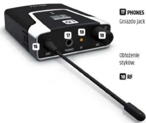 LD Systems LDSU50 - WYŚWIETLACZ OLED - 2