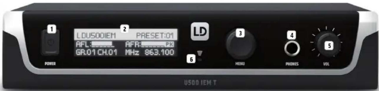 LD Systems LDSU50 - TRANSMITTER - 1